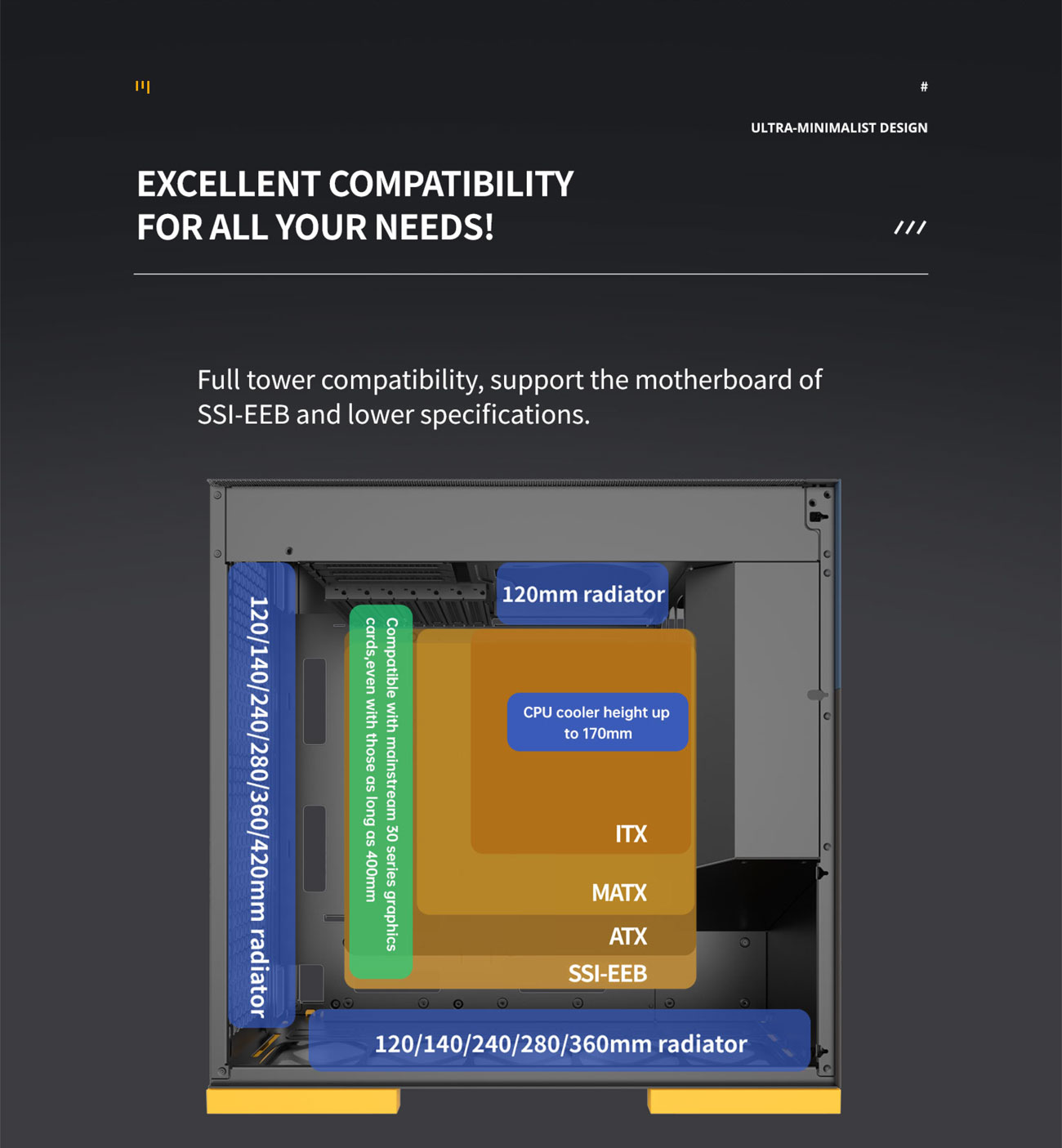Geometric Future M8 Celluloid Mid Tower